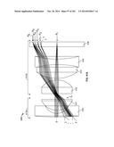 Video Processing In A Compact Multi-Viewing Element Endoscope System diagram and image