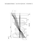 Video Processing In A Compact Multi-Viewing Element Endoscope System diagram and image