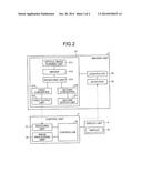 IMAGING UNIT AND IMAGING SYSTEM diagram and image