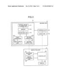 IMAGING UNIT AND IMAGING SYSTEM diagram and image