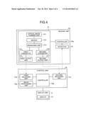 IMAGING UNIT AND IMAGING SYSTEM diagram and image