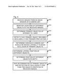 METHOD AND APPARATUS FOR IMAGE CAPTURE TARGETING diagram and image