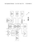 CORRECTING ROLLING SHUTTER USING IMAGE STABILIZATION diagram and image