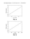 CORRECTING ROLLING SHUTTER USING IMAGE STABILIZATION diagram and image