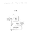 IMAGE PROCESSING DEVICE diagram and image