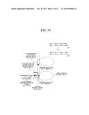 IMAGE PROCESSING DEVICE diagram and image