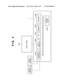 DEVICES AND METHODS FOR PERFORMING OPERATIONS ON IMAGE DATA STORED IN AN     EXTERNAL STORAGE DEVICE diagram and image