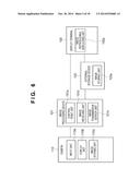 DEVICES AND METHODS FOR PERFORMING OPERATIONS ON IMAGE DATA STORED IN AN     EXTERNAL STORAGE DEVICE diagram and image