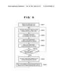 DEVICES AND METHODS FOR PERFORMING OPERATIONS ON IMAGE DATA STORED IN AN     EXTERNAL STORAGE DEVICE diagram and image