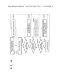 DEVICES AND METHODS FOR PERFORMING OPERATIONS ON IMAGE DATA STORED IN AN     EXTERNAL STORAGE DEVICE diagram and image