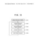 DEVICES AND METHODS FOR PERFORMING OPERATIONS ON IMAGE DATA STORED IN AN     EXTERNAL STORAGE DEVICE diagram and image