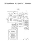 IMAGING APPARATUS, IMAGING METHOD AND COMPUTER-READABLE RECORDING MEDIUM diagram and image