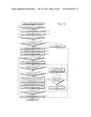 IMAGING APPARATUS, IMAGING METHOD AND COMPUTER-READABLE RECORDING MEDIUM diagram and image