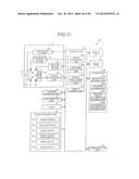 IMAGING APPARATUS, IMAGING METHOD AND COMPUTER-READABLE RECORDING MEDIUM diagram and image