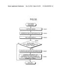 IMAGING APPARATUS, IMAGING METHOD AND COMPUTER-READABLE RECORDING MEDIUM diagram and image