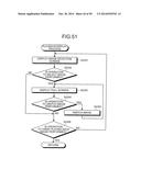 IMAGING APPARATUS, IMAGING METHOD AND COMPUTER-READABLE RECORDING MEDIUM diagram and image