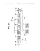 Zoom Lens Having Optical Path Bending Member and Image Pickup Apparatus     Equipped with same diagram and image