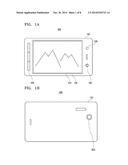 CAMERA APPARATUS AND WIRELESS COMMUNICATION TERMINAL INCLUDING THE SAME diagram and image