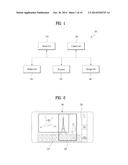 DIGITAL DEVICE AND METHOD FOR CONTROLLING THE SAME diagram and image