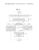 DIGITAL DEVICE AND METHOD FOR CONTROLLING THE SAME diagram and image