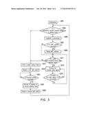 WIRELESS DISPLAY SYSTEM, WIRELESS DISPLAY DEVICE AND METHOD FOR SWITCHING     WORKING MODE diagram and image