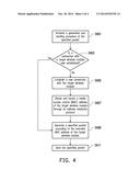 WIRELESS DISPLAY SYSTEM, WIRELESS DISPLAY DEVICE AND METHOD FOR SWITCHING     WORKING MODE diagram and image