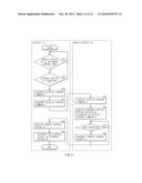 OPERATIONAL TERMINAL DEVICE, DISPLAY CONTROL DEVICE, METHOD OF OPERATING     TERMINAL DEVICE, METHOD OF OPERATING DISPLAY CONTROL DEVICE, AND SYSTEM diagram and image