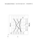 FIELD-LINE REPEATER (FLR) STRUCTURE OF A SENSE ARRAY diagram and image