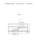 DISPLAY DEVICE AND METHOD OF MANUFACTURING THE SAME diagram and image