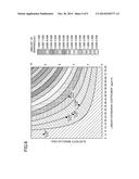 DISPLAY DEVICE SUBSTRATE AND DISPLAY DEVICE INCLUDING THE SAME diagram and image