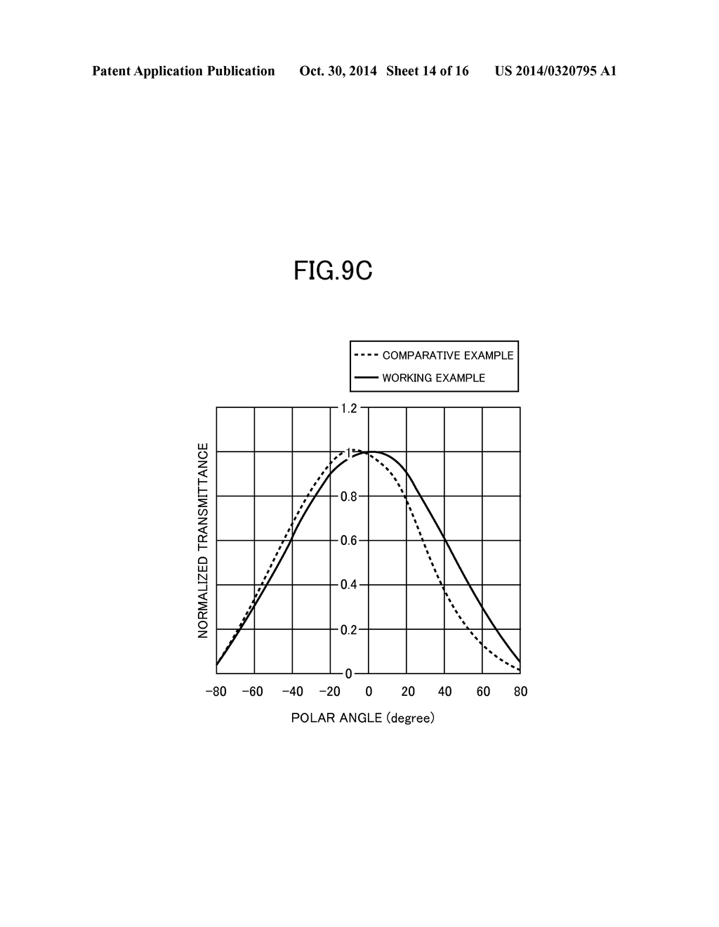 LIQUID CRYSTAL DISPLAY DEVICE - diagram, schematic, and image 15