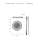 DESIGN OF MYOPIA CONTROL OPHTHALMIC LENSES diagram and image