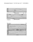 METHOD AND APPARATUS FOR SYSTEM SYNCHRONIZATION IN VIDEO OCULOGRAPHY BASED     NEURO-OTOLOGIC TESTING AND EVALUATION diagram and image