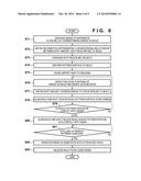 IMPRINT METHOD, IMPRINT APPARATUS, AND METHOD OF MANUFACTURING ARTICLE diagram and image