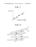 IMPRINT METHOD, IMPRINT APPARATUS, AND METHOD OF MANUFACTURING ARTICLE diagram and image