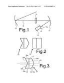 DEPOLARIZER, TELESCOPE AND REMOTE SENSING DEVICE AND METHOD diagram and image