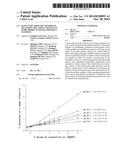 RAMAN SPECTROSCOPY METHOD OF MEASURING MELAMINE CONTENTS IN DAIRY PRODUCTS     HAVING DIFFERENT MATRIXES diagram and image