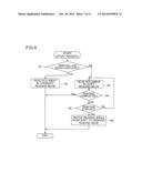 IMAGE FORMING APPARATUS AND CONTROL METHOD OF AN IMAGE FORMING APPARATUS diagram and image