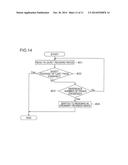 IMAGE FORMING APPARATUS AND CONTROL METHOD OF AN IMAGE FORMING APPARATUS diagram and image