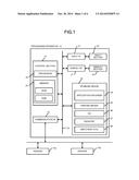 PRINTER DRIVER SETTING PRINTING PROGRAM AND SETTING PRINTING METHOD diagram and image