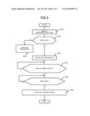 PRINTER DRIVER SETTING PRINTING PROGRAM AND SETTING PRINTING METHOD diagram and image