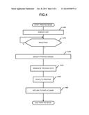 PRINTER DRIVER SETTING PRINTING PROGRAM AND SETTING PRINTING METHOD diagram and image