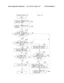 COMMUNICATION APPARATUS, COMMUNICATION APPARATUS CONTROL METHOD, AND     PROGRAM diagram and image