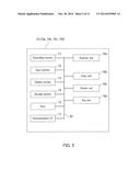 DATA MANAGING SYSTEM, IMAGE PROCESSING APPARATUS, IMAGE RESTORING     APPARATUS, STORAGE MEDIUM, AND DATA MANAGING METHOD diagram and image