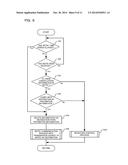 COMMUNICATION APPARATUS AND COMMUNICATION SYSTEM diagram and image