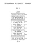 IMAGE FORMING APPARATUS AND METHOD OF CONTROLLING THE IMAGE FORMING     APPARATUS diagram and image