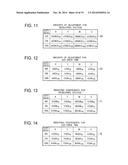 IMAGE FORMING APPARATUS AND METHOD OF CONTROLLING THE IMAGE FORMING     APPARATUS diagram and image