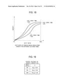 IMAGE FORMING APPARATUS AND METHOD OF CONTROLLING THE IMAGE FORMING     APPARATUS diagram and image