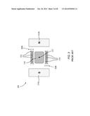 GIMBALED SCANNING MICRO-MIRROR APPARATUS diagram and image