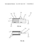 GIMBALED SCANNING MICRO-MIRROR APPARATUS diagram and image